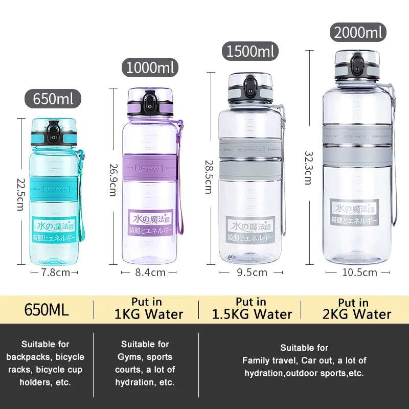 1.5/2L Sport Water Bottle Large capacity Portable Shaker BPA Free