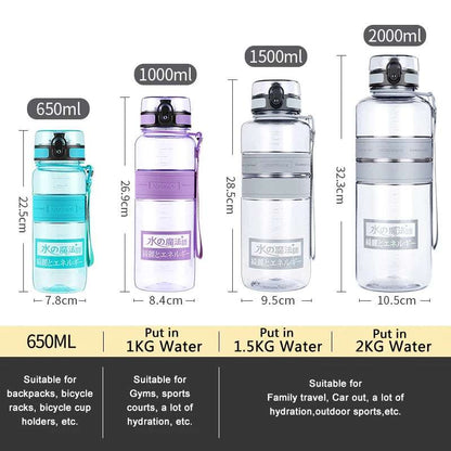 1L 1.5L 2L Fitness Sports Water Bottle Large Capacity Eco-Friendly BPA Free