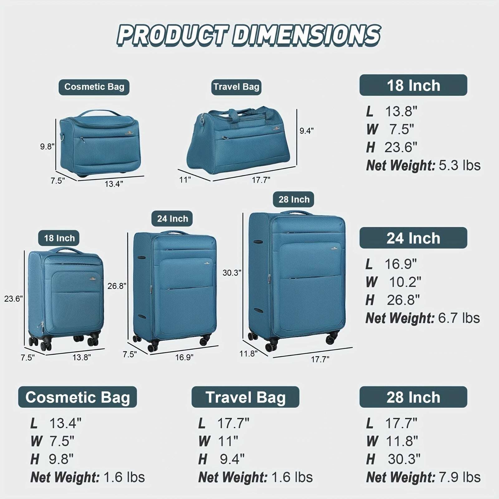 5-Pcs Luggage Set Soft Carry-on Lightweight Travel Suitcase Spinner Wheels 189 Luggage OK•PhotoFineArt OK•PhotoFineArt