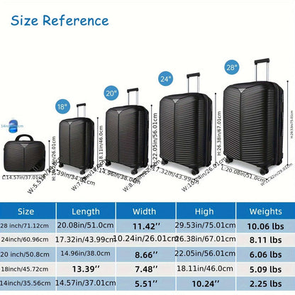 5-Piece Expandable Luggage Set - 14/18/20/24&28" Telescoping Handle, TSA Lock 204 Luggage OK•PhotoFineArt OK•PhotoFineArt