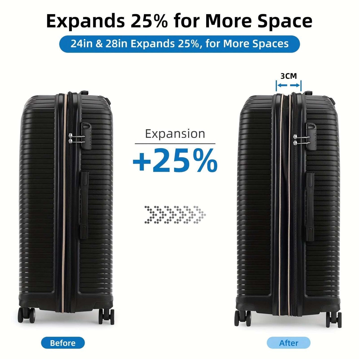 5-Piece Expandable Luggage Set - 14/18/20/24&28" Telescoping Handle, TSA Lock 204 Luggage OK•PhotoFineArt OK•PhotoFineArt