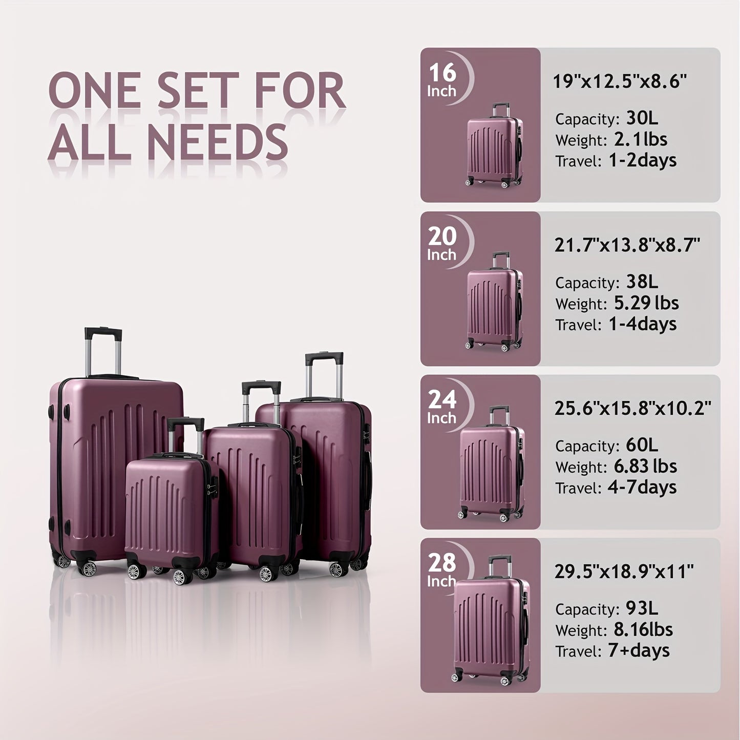 4-Piece Luxury Luggage Set - Durable ABS Hard Shell, Smooth Double Wheels, TSA-Approved Lock
