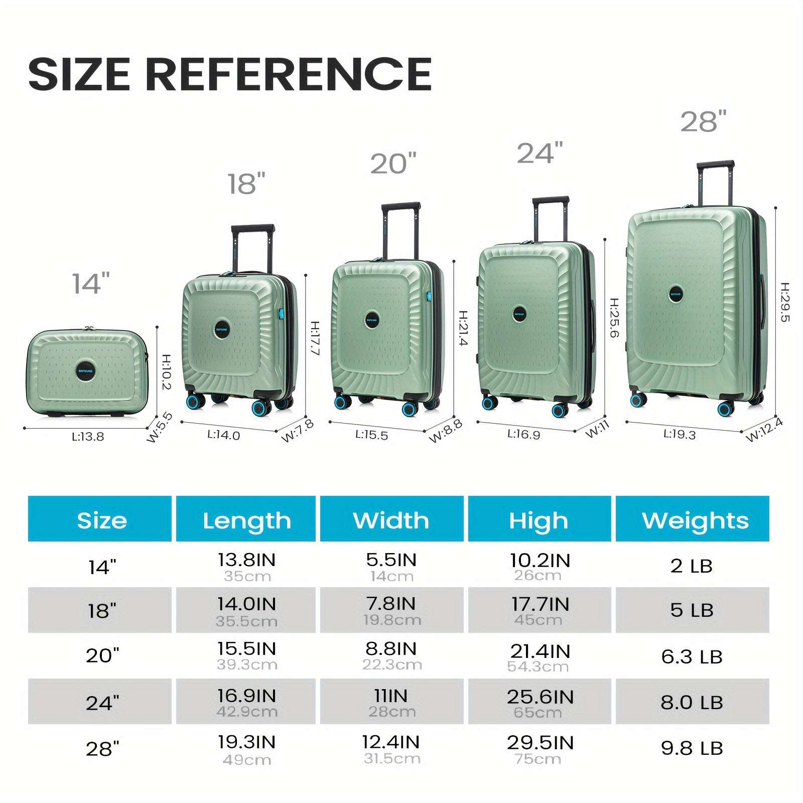 Befound Luggage Expandable 5 Piece Sets (14/18/20/24/28) PP Lightweight Spinner Suitcase With TSA Lock & YKK Zipper 183 Luggage OK•PhotoFineArt OK•PhotoFineArt