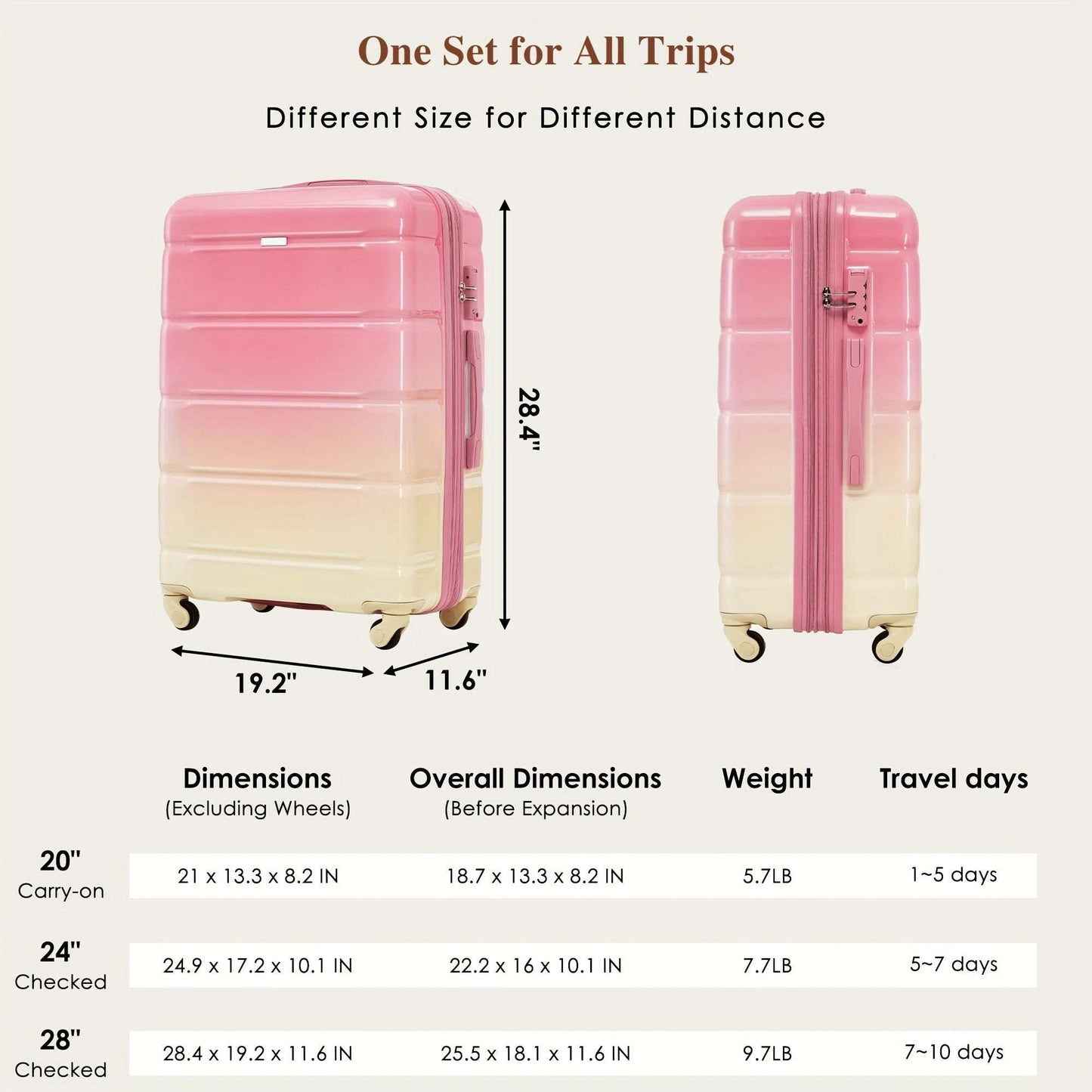 Gradient Color Luggage Set of 3, 28", 24", 20-inch with USB Port, Airline Certified Carry-on Luggage with Cup Holder 156 Luggage OK•PhotoFineArt OK•PhotoFineArt