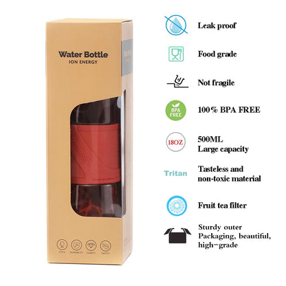 Water Bottle Protein Shaker Creative 6 Colors BPA Free 350/500 ml