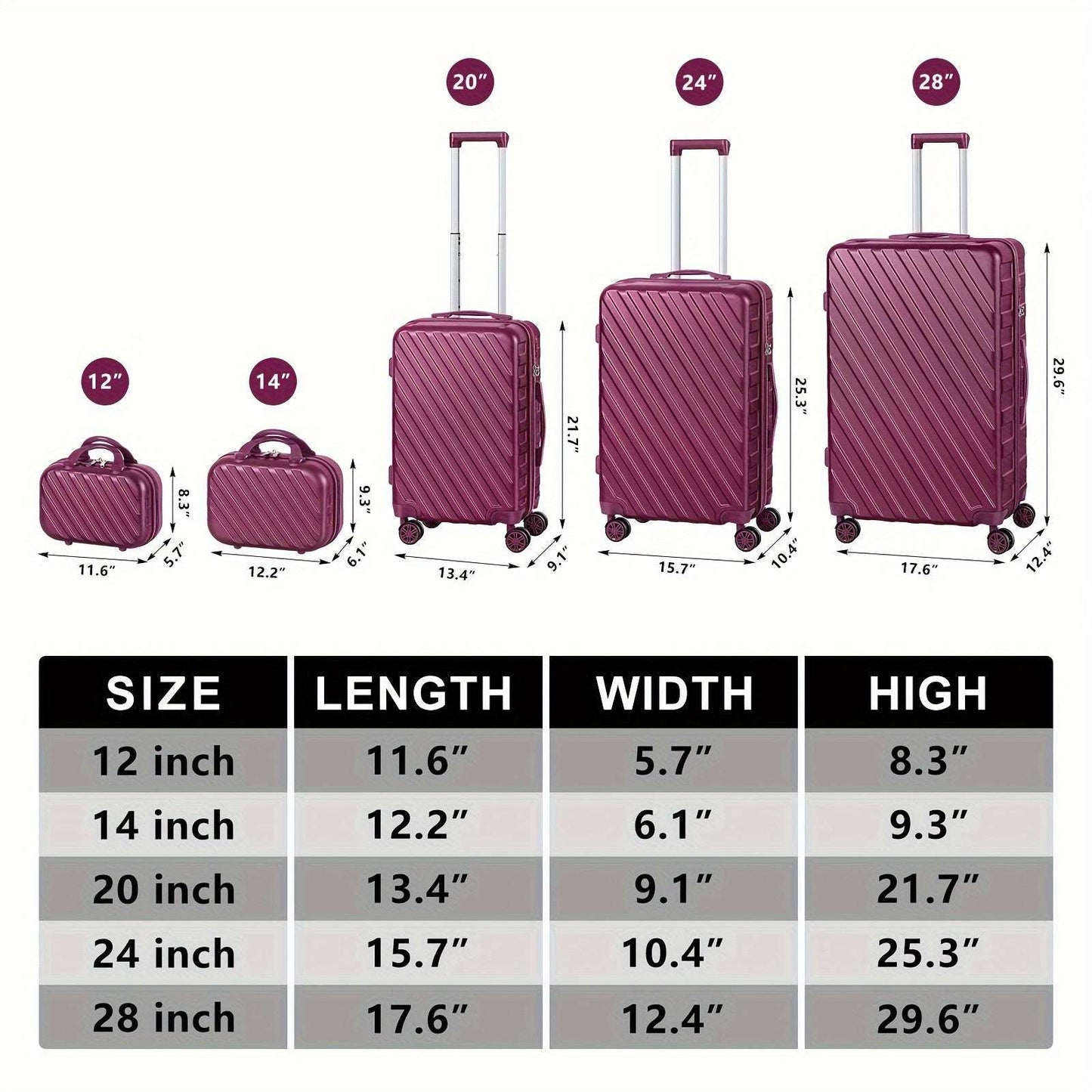 Purple 5-Piece Hardside Luggage Set With Spinner Wheels And TSA Locks, Lightweight Bag With Handle 120 Luggage OK•PhotoFineArt OK•PhotoFineArt