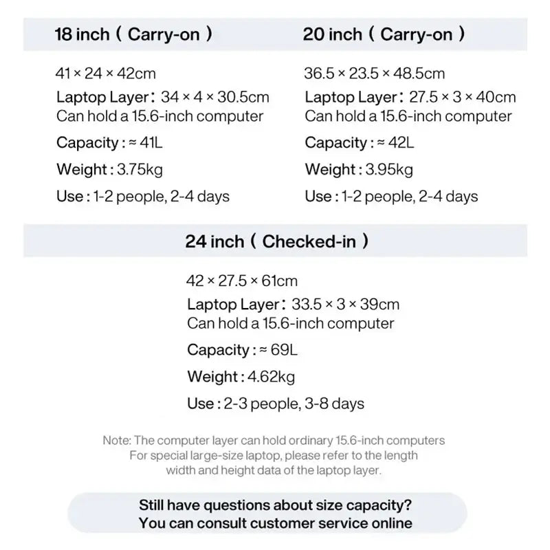 MIXI Brand Luxury Design Carry On Suitcase TSA Lock 18, 20, 24 Inch