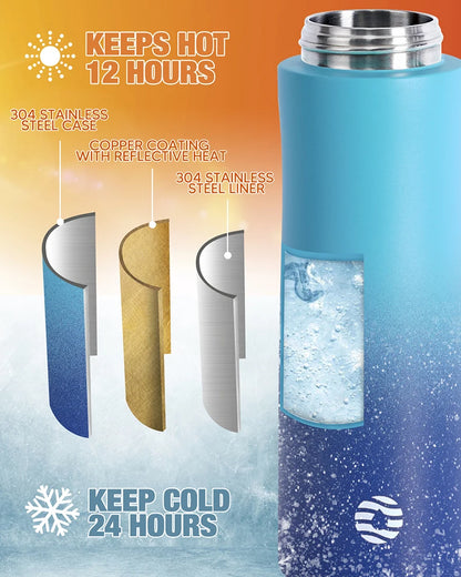 FEIJIAN Insulated Water Bottle with Straw Lid Double Wall Thermos Stainless Steel