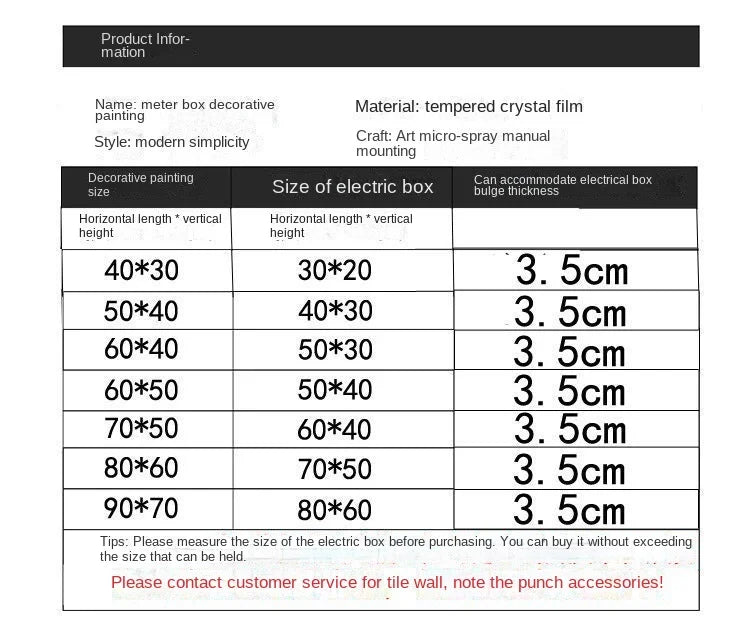 Electrical Meter Box Decorative